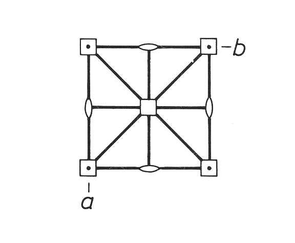 symetrie tetragonln buky