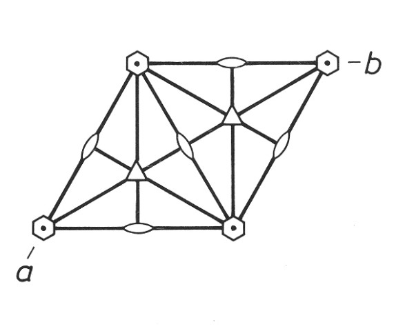 symetrie hexagonln rovinn buky
