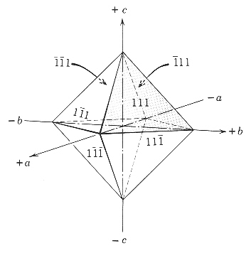 ekvivalentn plochy na oktaedru
