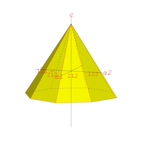 krystalov tvar - ditetragonln pyramida