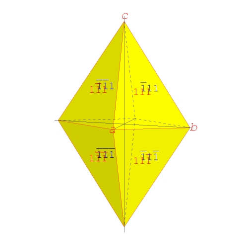 krystalov tvar rombick dipyramida