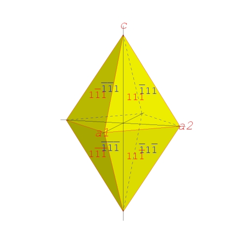 krystalov tvar tetragonln dipyramida