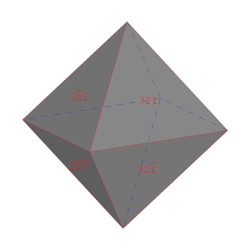 jednoduch krystalov tvar - rombick dipyramida