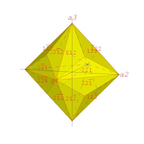 krystalov tvar trigon-trioktaedr