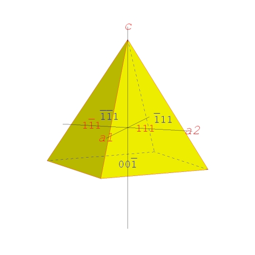 krystalov tvar - tetragonln pyramida