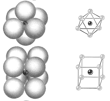 koordinan polyedry