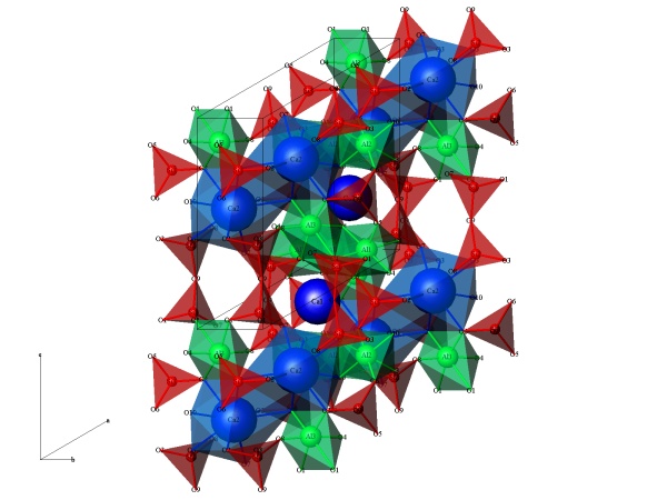 koordinan polyedry ve struktue klinozoisitu