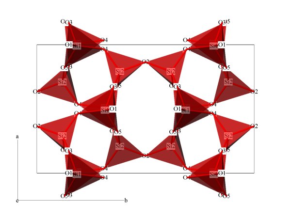 tetraedrick kostra struktury ivc