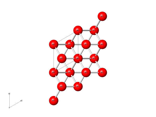 struktura antimonu ve smru vertikly
