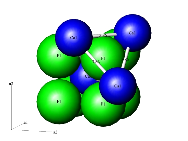 fluritov struktura - Z=4