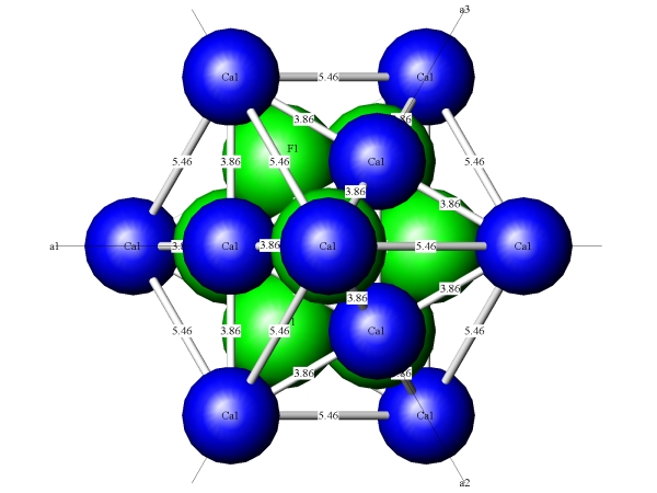 struktura fluoritu kolmo na 111