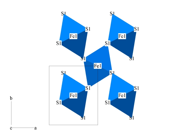 koordinan polyedry Fe v markazitu