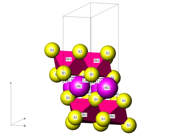koordinan oktaedry Sb ve struktue antimonitu