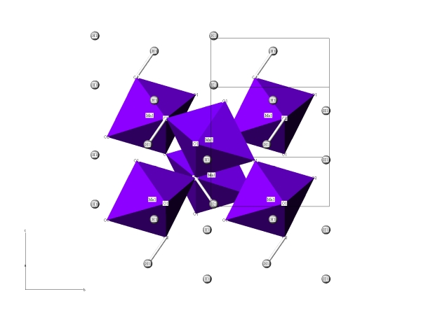 koordinan polyedry Mn ve struktue manganitu