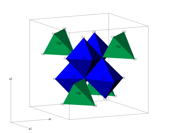 koordinan polyedry ve struktue spinelu