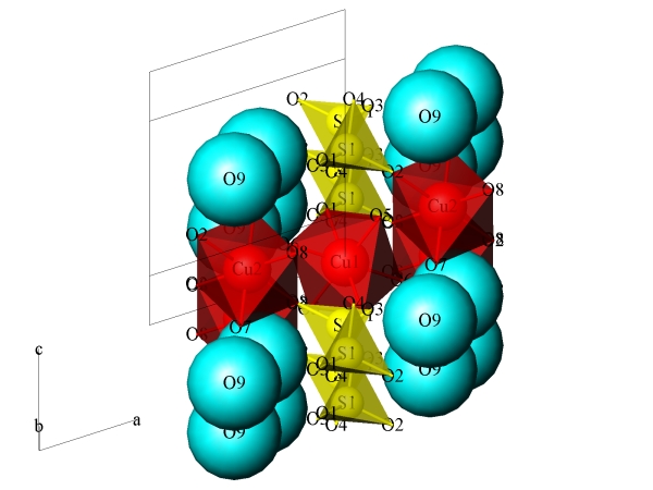 schématická struktura chalkantitu v řezu (010)