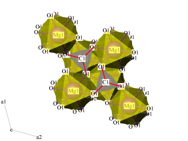 koordinan polyedry ve struktue magnezitu
