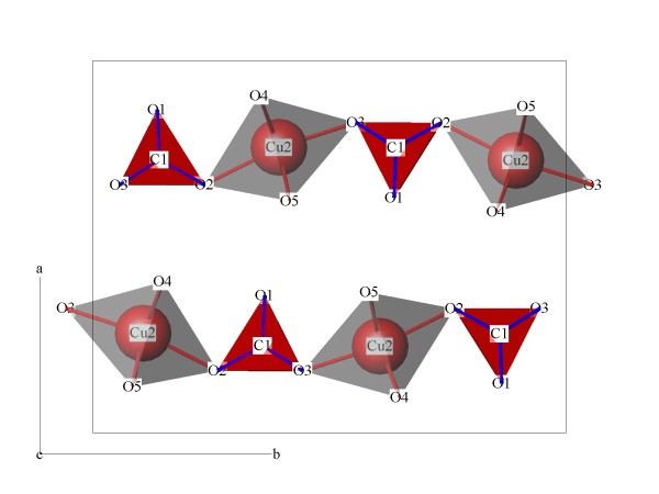 koordinan polyedry v ezu (001)