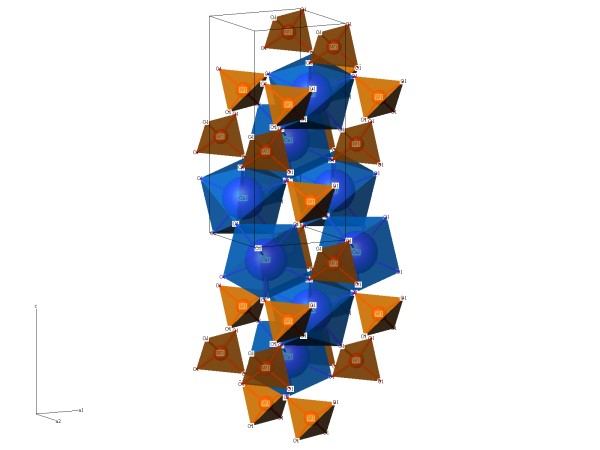 koordinan polyedry ve struktue scheelitu