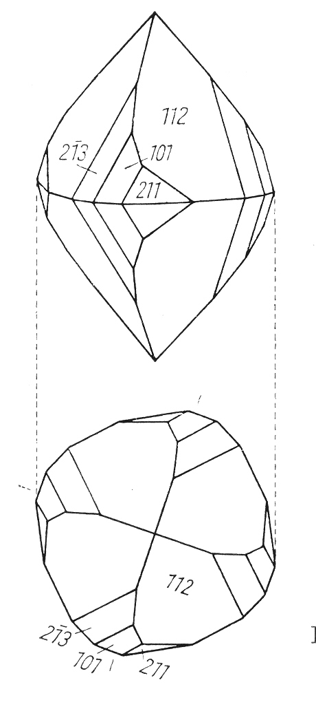 krystal scheelitu ve dvou pohledech