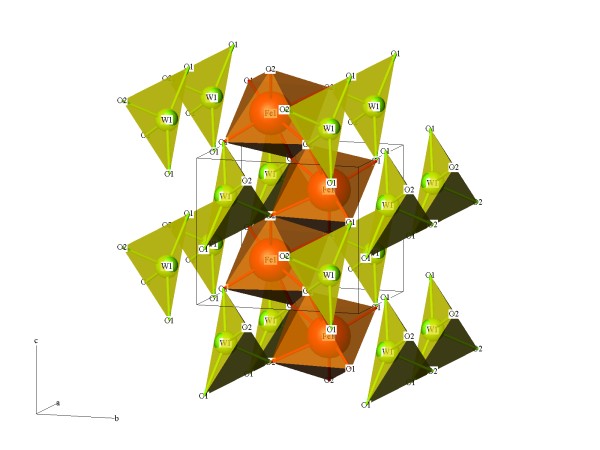 koordinan polyedry ve struktue wolframitu
