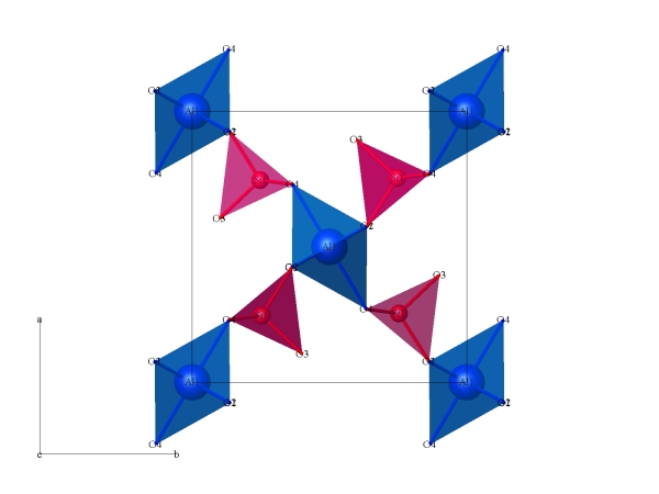 řetězce oktaedrů Al v andalusitu