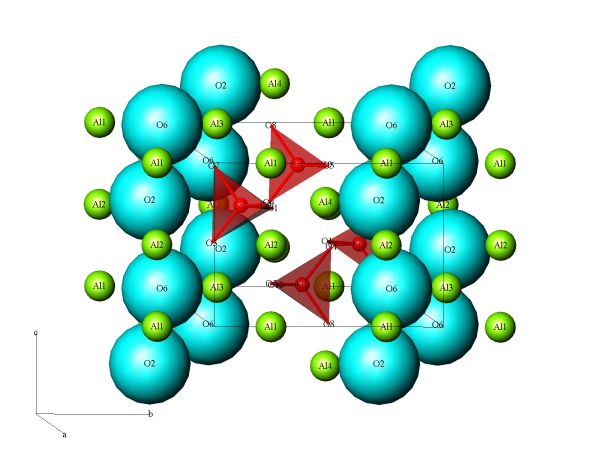 struktura kyanitu v řezu (100)