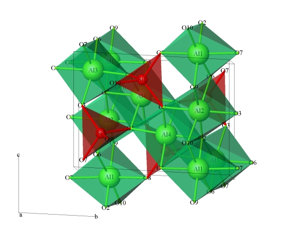 propojení oktaedrů Al a tetraedrů si v kyanitu